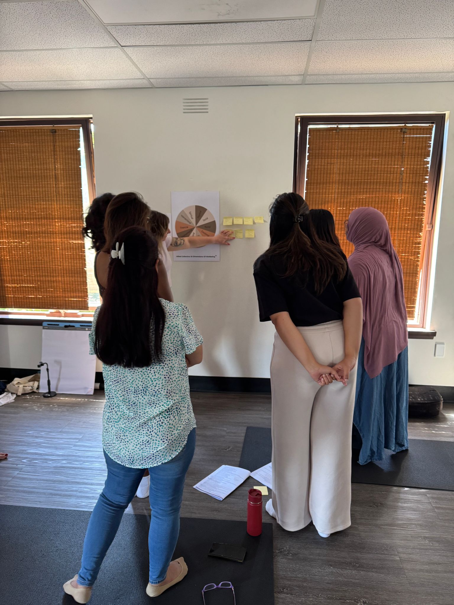 Workshop participants gather around a wellbeing chart on the wall, discussing and placing sticky notes with their reflections and goals.